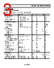 ADA4853-2YCPZ-R2 Datasheet HTML 3Page - Analog Devices 