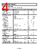 ADA4853-2YCPZ-R2 Datasheet HTML 4Page - Analog Devices 