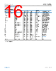 ADCA3280ACEZ-R7 Datasheet HTML 16Page - Analog Devices 