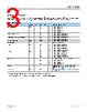 ADCA3280ACEZ-R7 Datasheet HTML 3Page - Analog Devices 