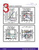 PXAE261908NF-V1-R5 Datasheet HTML 3Page - WOLFSPEED, INC. 