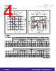 PXAE261908NF-V1-R5 Datasheet HTML 4Page - WOLFSPEED, INC. 