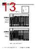 DM05CE151DO3-SA-R02 Datasheet HTML 13Page - Sharma Electro Components,Inc 