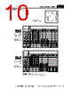 DM05CE151JO3-SA-R02 Datasheet HTML 10Page - Sharma Electro Components,Inc 