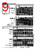 DM05CC151DO3-ST-R02 Datasheet HTML 9Page - Sharma Electro Components,Inc 