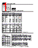 DM05CC151DO3-ST-R02 Datasheet HTML 1Page - Sharma Electro Components,Inc 