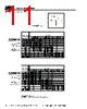 DM05CE151DO3-ST-R02 Datasheet HTML 11Page - Sharma Electro Components,Inc 