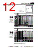 DM05CE151DO3-ST-R02 Datasheet HTML 12Page - Sharma Electro Components,Inc 