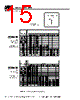 DM05CE151DO3-ST-R02 Datasheet HTML 15Page - Sharma Electro Components,Inc 