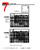 DM05CE151DO3-ST-R02 Datasheet HTML 7Page - Sharma Electro Components,Inc 