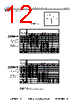 DM05CD102JO3-RHR02 Datasheet HTML 12Page - Sharma Electro Components,Inc 