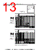 DM15FD102KO3-RHR02 Datasheet HTML 13Page - Sharma Electro Components,Inc 