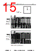 DM15FD102KO3-RHR02 Datasheet HTML 15Page - Sharma Electro Components,Inc 