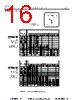DM15FD102KO3-RHR02 Datasheet HTML 16Page - Sharma Electro Components,Inc 