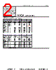 DM15FD102KO3-RHR02 Datasheet HTML 2Page - Sharma Electro Components,Inc 