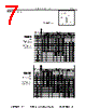 DM15FD102KO3-RHR02 Datasheet HTML 7Page - Sharma Electro Components,Inc 