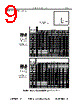 DM05CD102KO3-RHR02 Datasheet HTML 9Page - Sharma Electro Components,Inc 