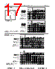 DM05CD102KO3-RHR02 Datasheet HTML 17Page - Sharma Electro Components,Inc 