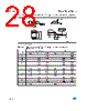 M24C64-R Datasheet HTML 28Page - STMicroelectronics 