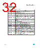 M24C32-R Datasheet HTML 32Page - STMicroelectronics 