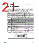 M24C32-R Datasheet HTML 21Page - STMicroelectronics 