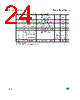 M24C32-R Datasheet HTML 24Page - STMicroelectronics 