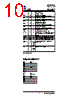 AX88170L Datasheet HTML 10Page - ASIX Electronics Corporation 