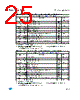 M24C64-RBN6/B Datasheet HTML 25Page - STMicroelectronics 