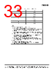 SI53112-A00AGMR Datasheet HTML 33Page - Skyworks Solutions Inc. 