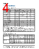 SI53112-A00AGMR Datasheet HTML 4Page - Skyworks Solutions Inc. 