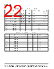 SI53112-A00AGMR Datasheet HTML 22Page - Skyworks Solutions Inc. 