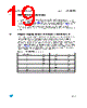 M34C02-W-RMB6TG Datasheet HTML 19Page - STMicroelectronics 