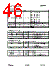 CC1000-RWP2 Datasheet HTML 46Page - Texas Instruments 