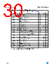 M95040-R Datasheet HTML 30Page - STMicroelectronics 