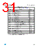 M95040-R Datasheet HTML 31Page - STMicroelectronics 