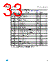 M95040-R Datasheet HTML 33Page - STMicroelectronics 