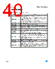 M95040-R Datasheet HTML 40Page - STMicroelectronics 