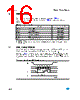 M95040-R Datasheet HTML 16Page - STMicroelectronics 