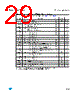 M95010-R Datasheet HTML 29Page - STMicroelectronics 