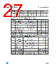 M95010-R Datasheet HTML 27Page - STMicroelectronics 
