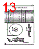 ST3243CDR Datasheet HTML 13Page - STMicroelectronics 