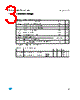 STGW30NC60W Datasheet HTML 3Page - STMicroelectronics 