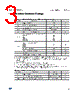 TS952IPT Datasheet HTML 3Page - STMicroelectronics 