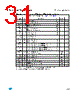 M95640-R Datasheet HTML 31Page - STMicroelectronics 