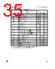 M95640-R Datasheet HTML 35Page - STMicroelectronics 