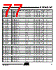 AT80C51RA2-RLSIV Datasheet HTML 77Page - International Rectifier 