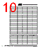 AT80C51RA2-RLSIV Datasheet HTML 10Page - International Rectifier 