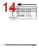 AT80C51RA2-RLSIV Datasheet HTML 14Page - International Rectifier 
