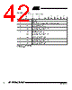 AT80C51RA2-RLSIV Datasheet HTML 42Page - International Rectifier 