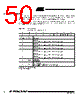 AT80C51RA2-RLSIV Datasheet HTML 50Page - International Rectifier 